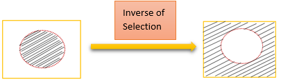 Inverse of circular Selection.PNG