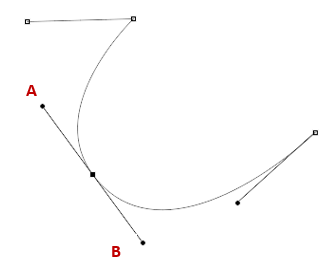 Change curvature either side of anchor point 2.PNG