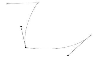 Change curvature either side of anchor point.PNG