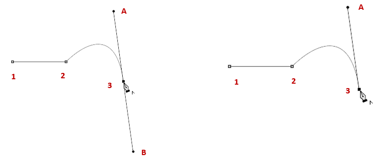 How to draw a continuous curve with Pen tool 2.PNG